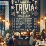 Best coffee shops in New York for coffee and trivia nights